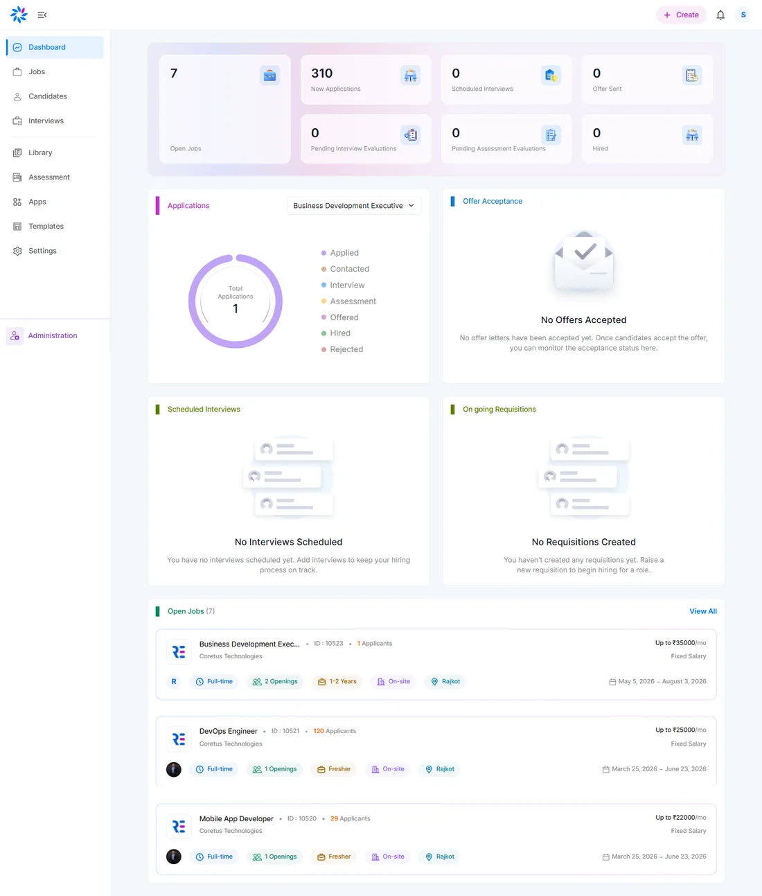 LeoBrain recruitment dashboard